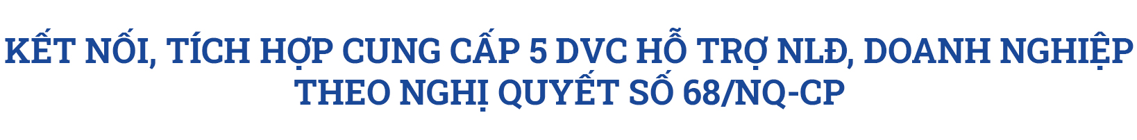 BHXH Việt Nam đẩy mạnh ứng dụng công nghệ thông tin hỗ trợ người lao động và doanh nghiệp -0