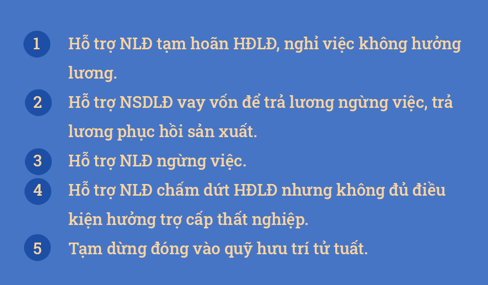 BHXH Việt Nam đẩy mạnh ứng dụng công nghệ thông tin hỗ trợ người lao động và doanh nghiệp -0