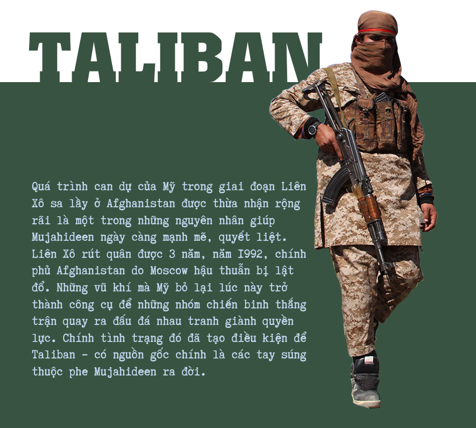 Nửa thế kỉ đắm chìm trong chiến tranh, bất ổn của Afghanistan -0