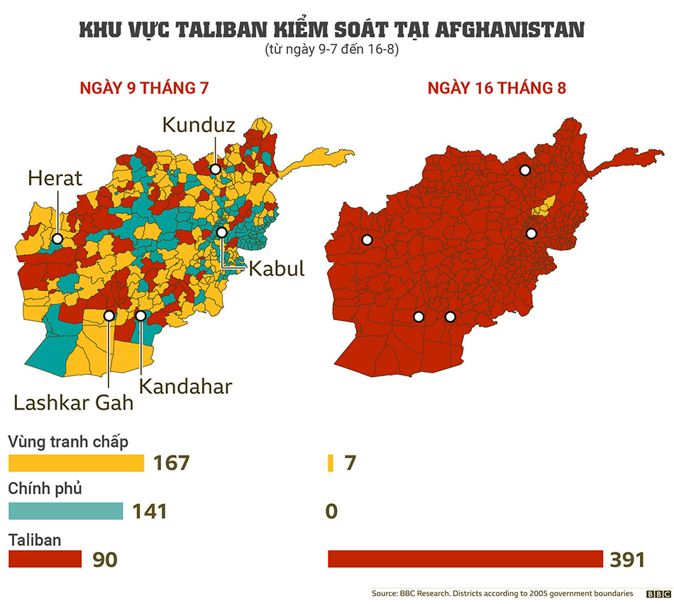 Nửa thế kỉ đắm chìm trong chiến tranh, bất ổn của Afghanistan -0