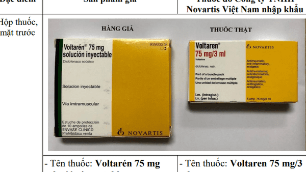 Voltaren 75mg có tương tác thuốc với loại thuốc nào khác không?
