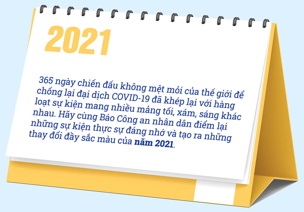 10 sự kiện thế giới nổi bật năm 2021 -0