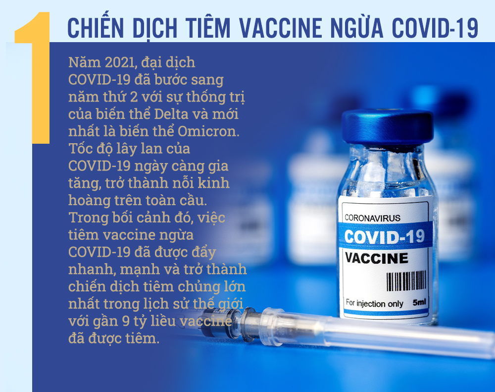 10 sự kiện thế giới nổi bật năm 2021 -0