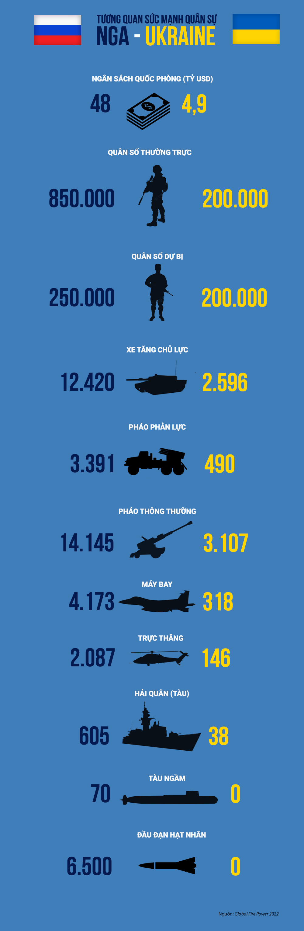 Giáo sư, Tiến sĩ Phạm Quang Minh: Từ cuộc chiến này, thế giới thay đổi như thế nào? -0