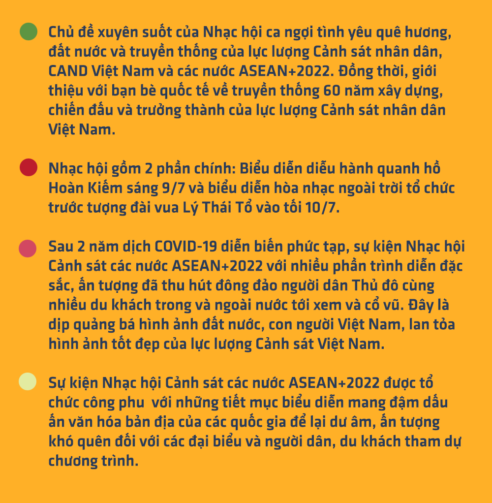 Âm nhạc của tình đoàn kết, hợp tác, hữu nghị truyền thống -0