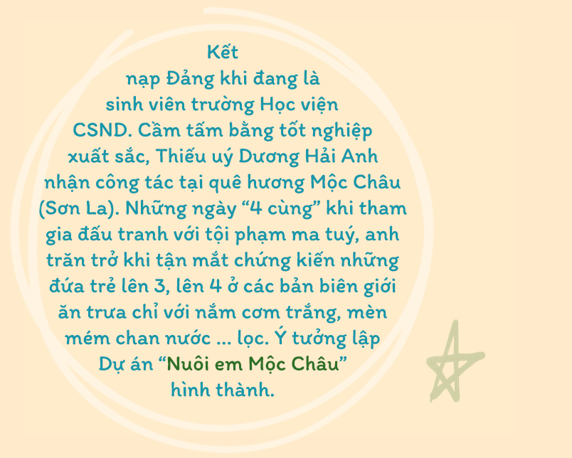 “Nuôi em Mộc Châu” và hành trình truyền cảm hứng của một Đoàn viên, Đảng viên CAND -0