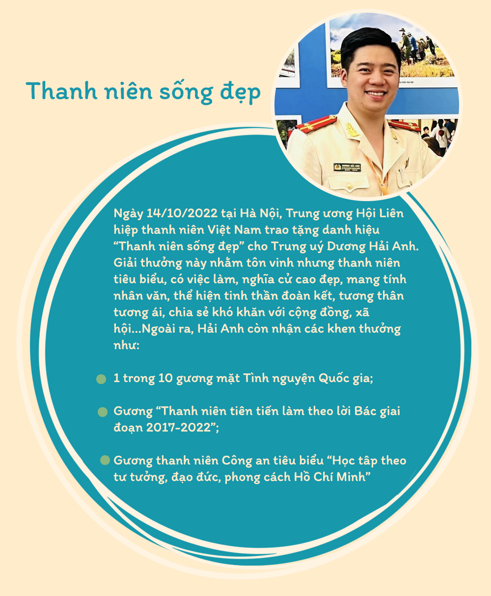 “Nuôi em Mộc Châu” và hành trình truyền cảm hứng của một Đoàn viên, Đảng viên CAND -0