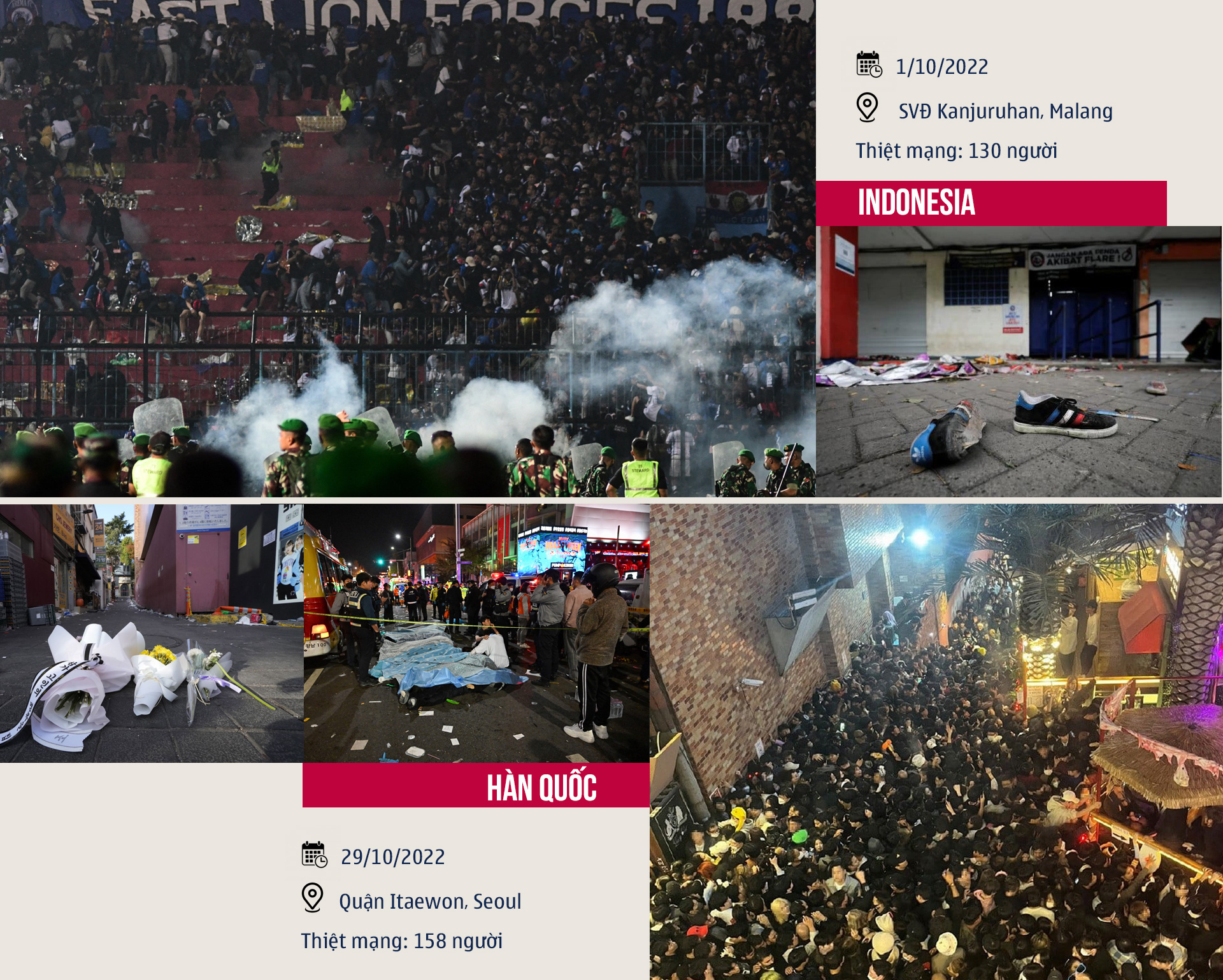 10 sự kiện thế giới nổi bật năm 2022 -0