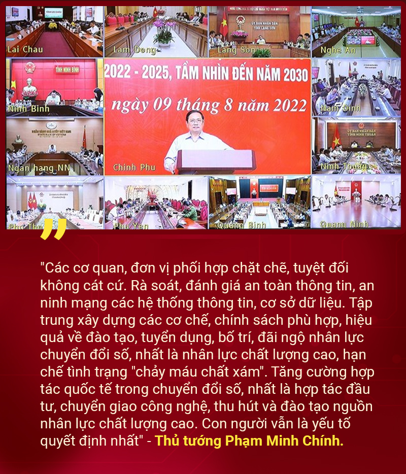 Xây dựng trung tâm dữ liệu quốc gia, lấy người dân là chủ thể phục vụ -0