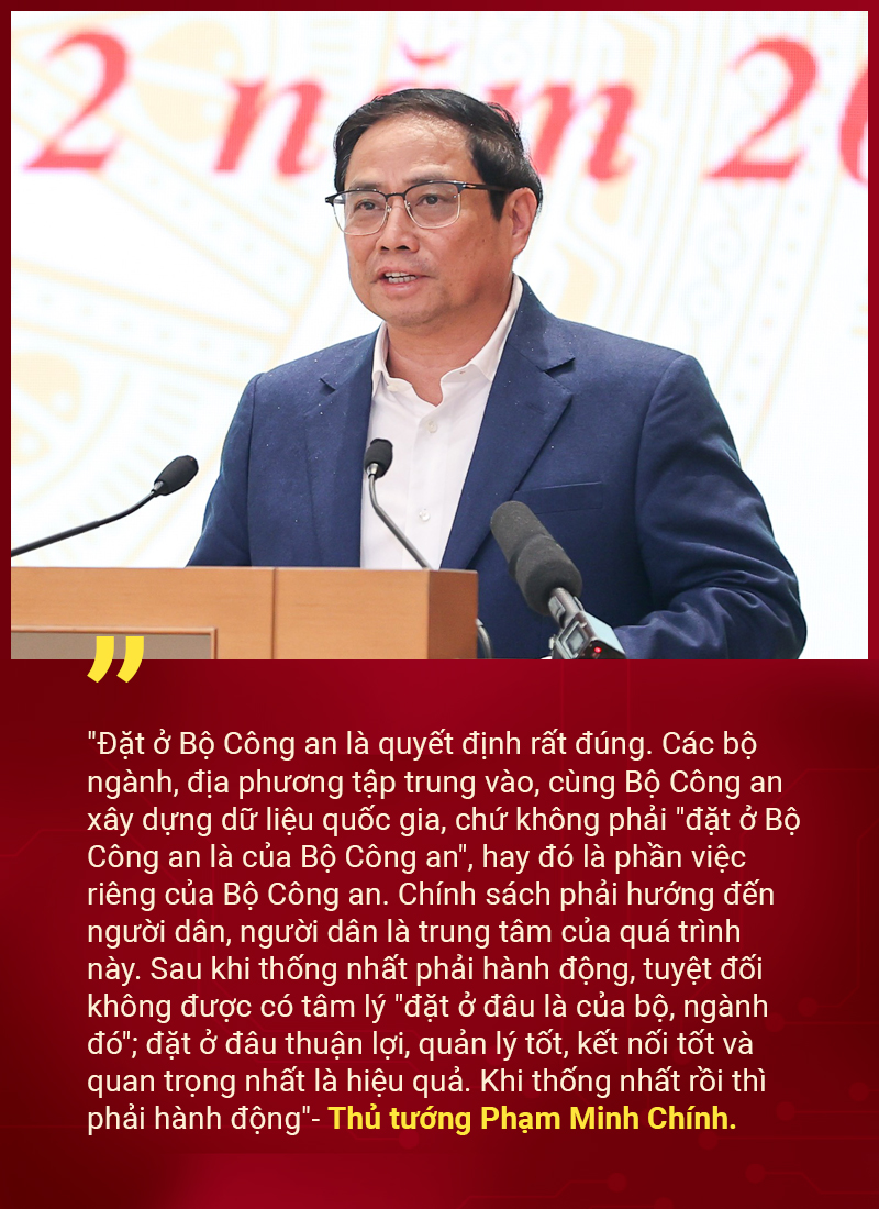 Xây dựng trung tâm dữ liệu quốc gia, lấy người dân là chủ thể phục vụ -0