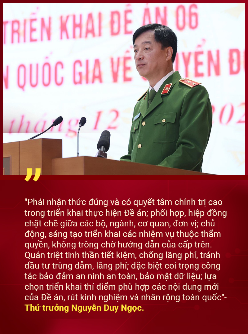 Xây dựng trung tâm dữ liệu quốc gia, lấy người dân là chủ thể phục vụ -0