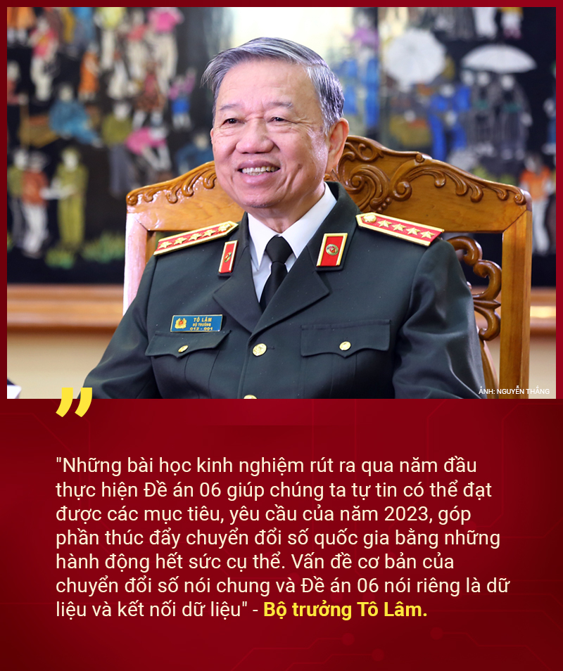 Xây dựng trung tâm dữ liệu quốc gia, lấy người dân là chủ thể phục vụ -0