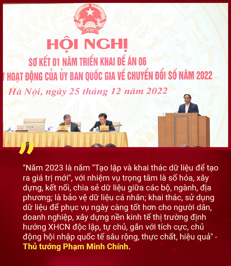 Xây dựng trung tâm dữ liệu quốc gia, lấy người dân là chủ thể phục vụ -0