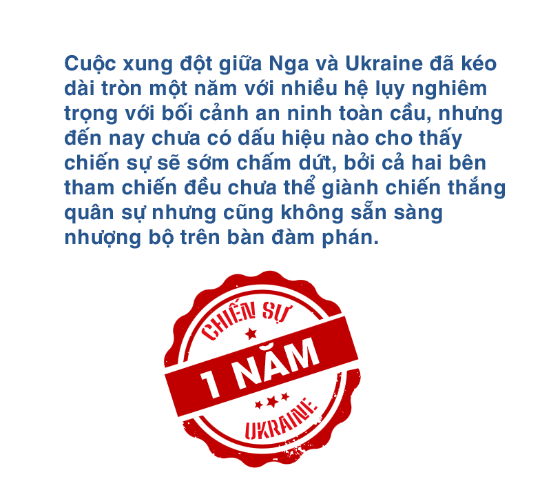 Chiến sự Ukraine một năm nhìn lại -0