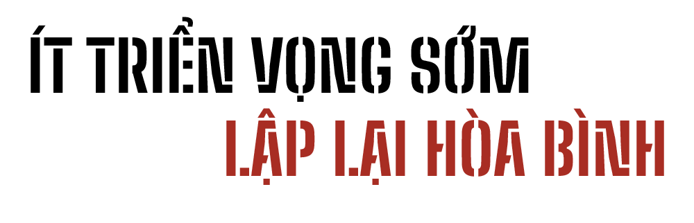 Chiến sự Ukraine một năm nhìn lại -0