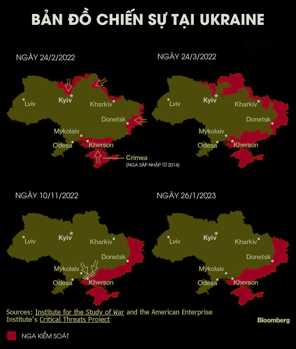 Chiến sự Ukraine một năm nhìn lại -0