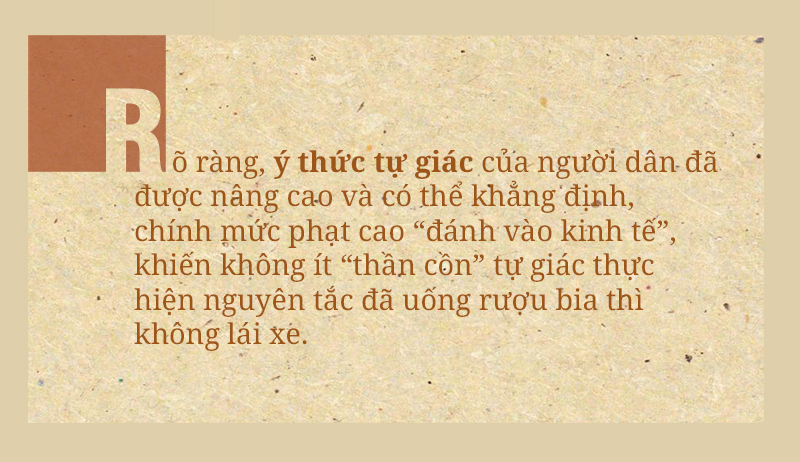 Cú hích với sự tự giác -0