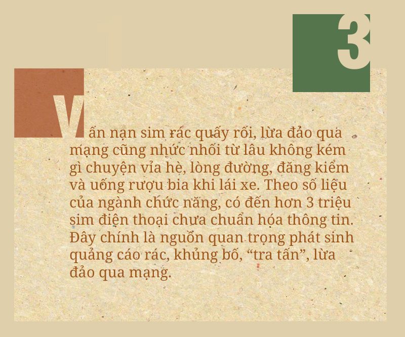 Cú hích với sự tự giác -0