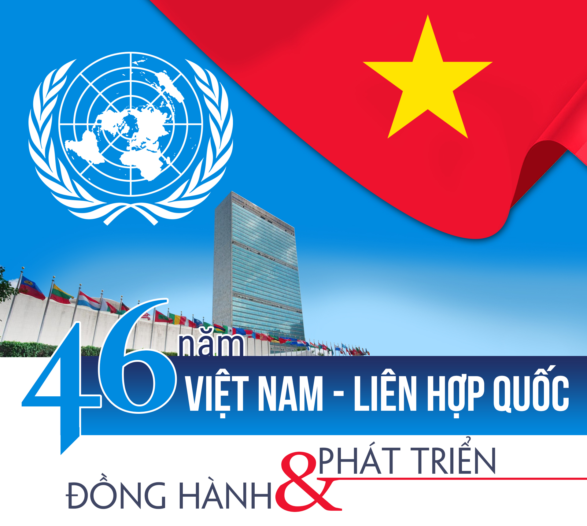 Việt Nam - Liên Hợp Quốc, 46 năm đồng hành và phát triển -0