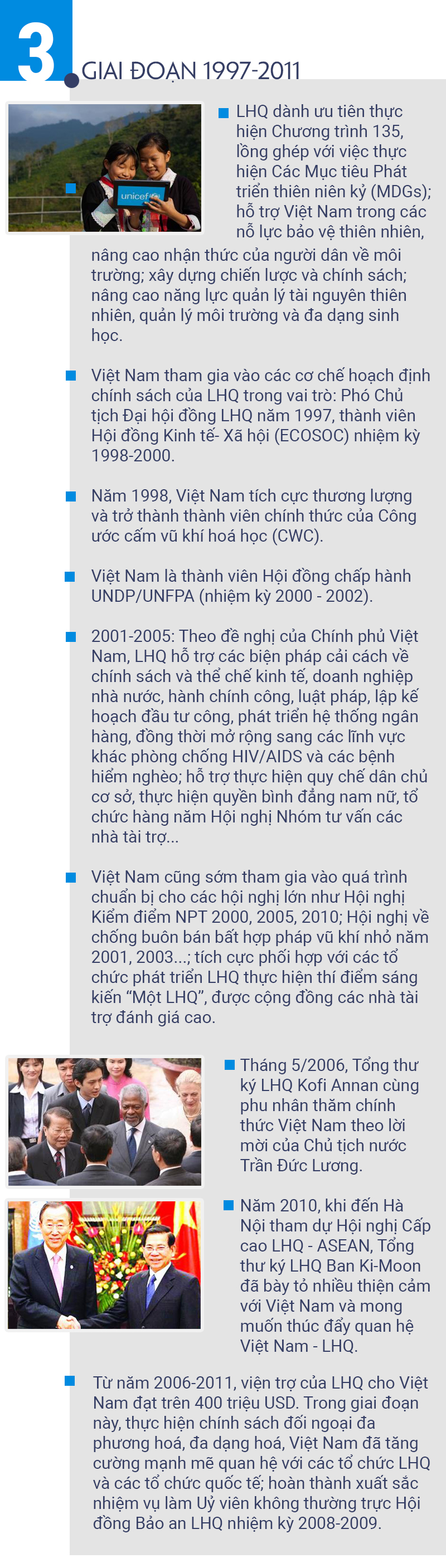 Việt Nam - Liên Hợp Quốc, 46 năm đồng hành và phát triển -0