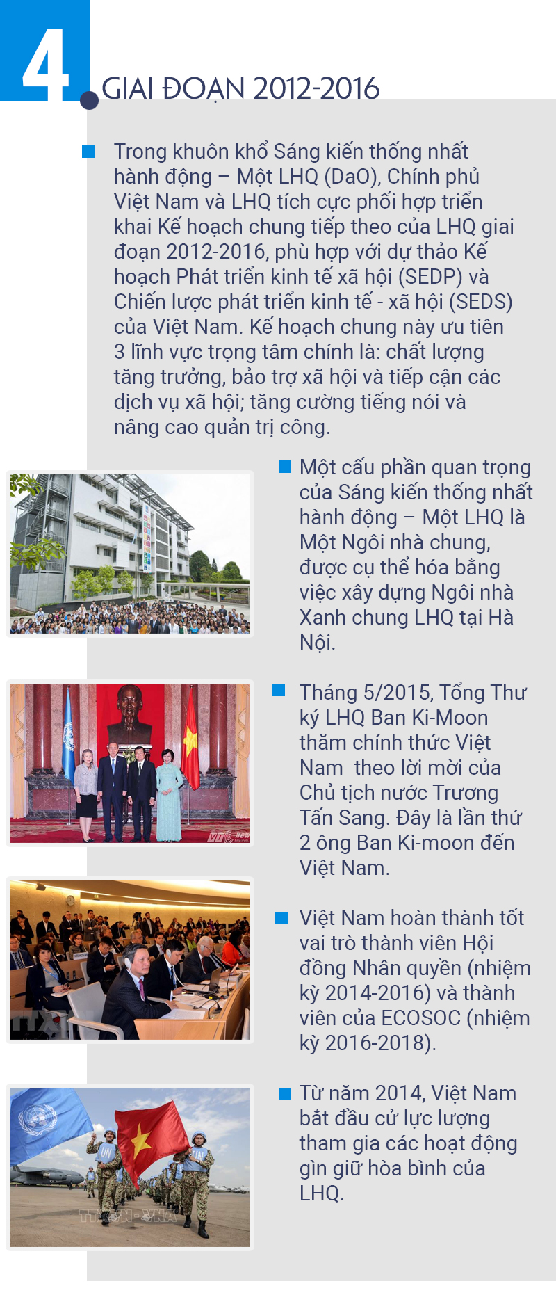 Việt Nam - Liên Hợp Quốc, 46 năm đồng hành và phát triển -0