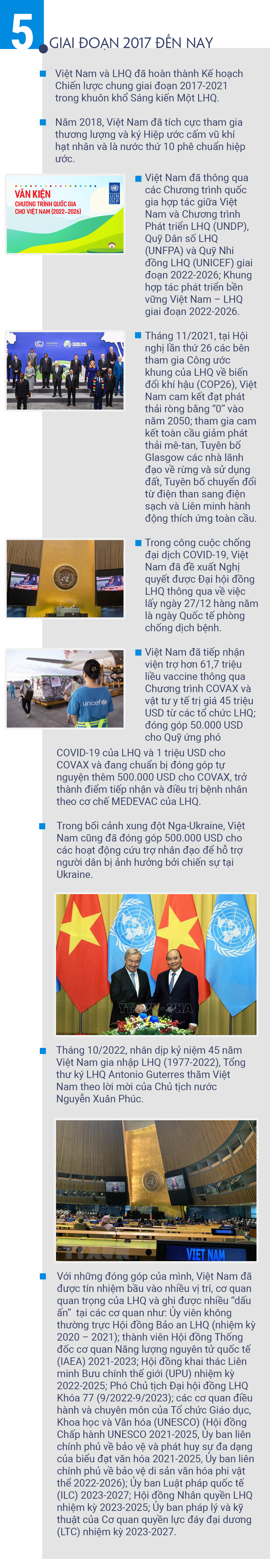 Việt Nam - Liên Hợp Quốc, 46 năm đồng hành và phát triển -0