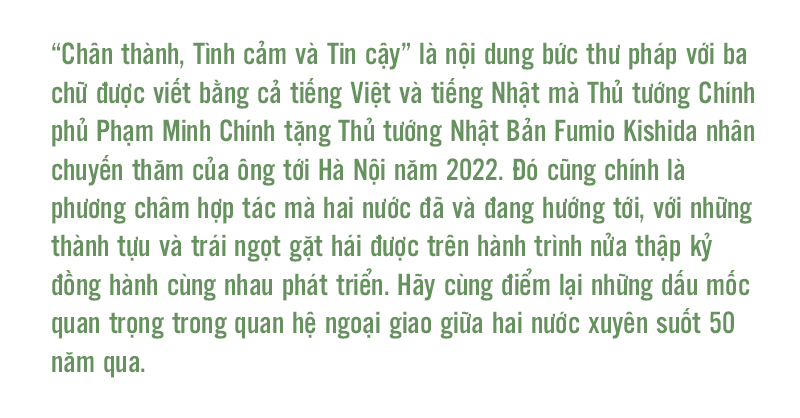 Những dấu mốc trong quan hệ Việt Nam - Nhật Bản -0