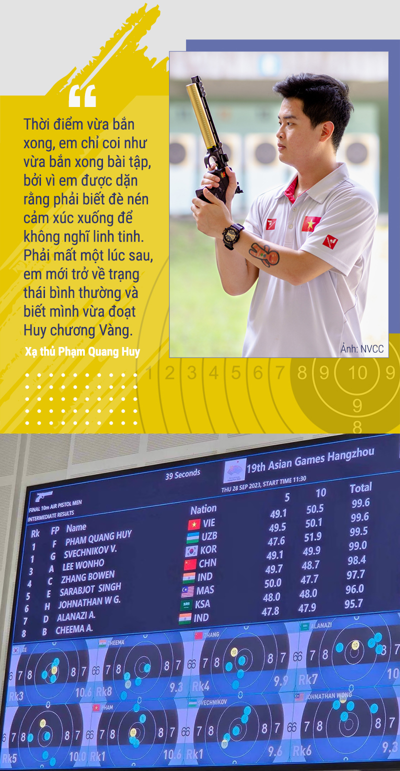 Xạ thủ Phạm Quang Huy: “Mọi đam mê đều vì bắn súng” -0