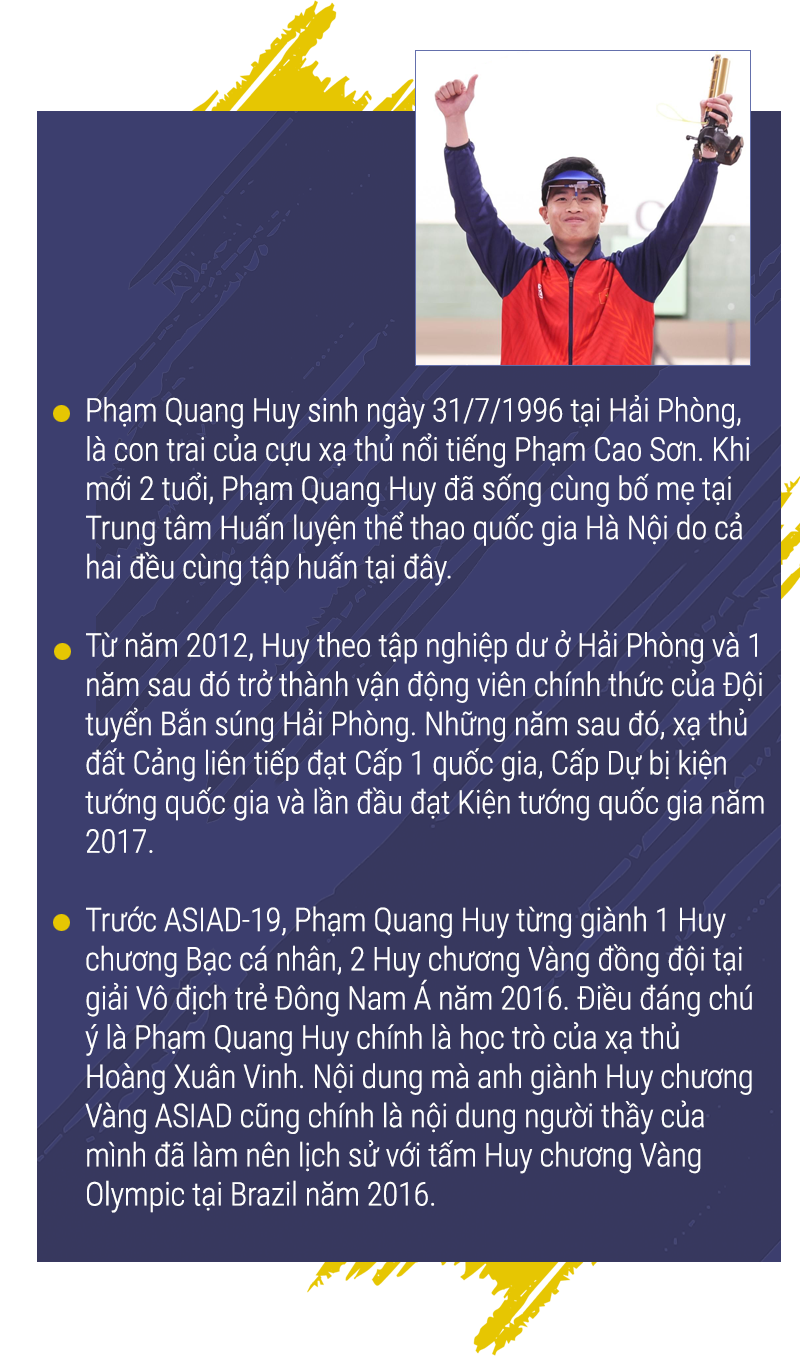 Xạ thủ Phạm Quang Huy: “Mọi đam mê đều vì bắn súng” -0