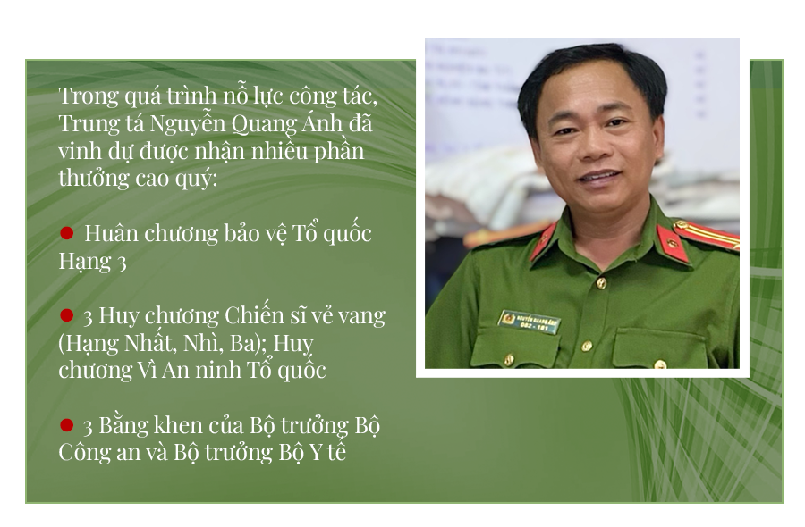 Người thầy thuốc Công an đặc biệt và hành trình vượt lên số phận -0