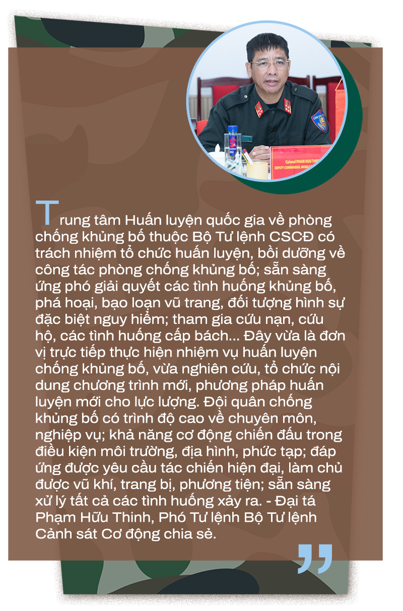 Ghi ở lò luyện chống khủng bố -0