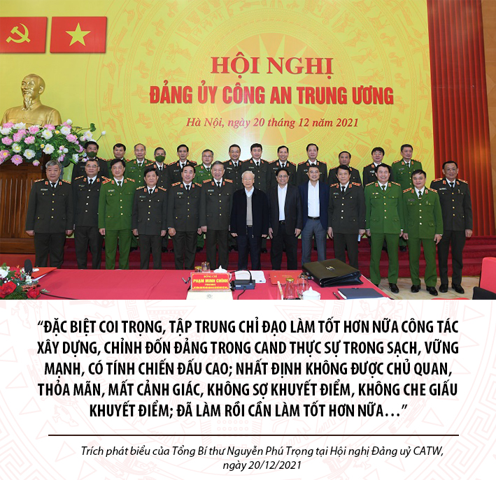 Tổng Bí thư Nguyễn Phú Trọng với lực lượng Công an nhân dân -0