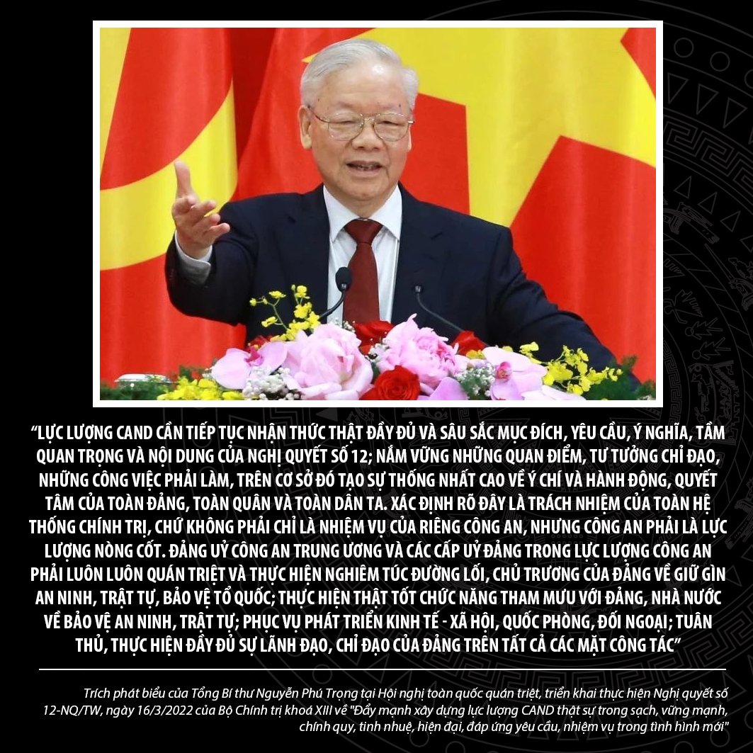 Tổng Bí thư Nguyễn Phú Trọng với lực lượng Công an nhân dân -0