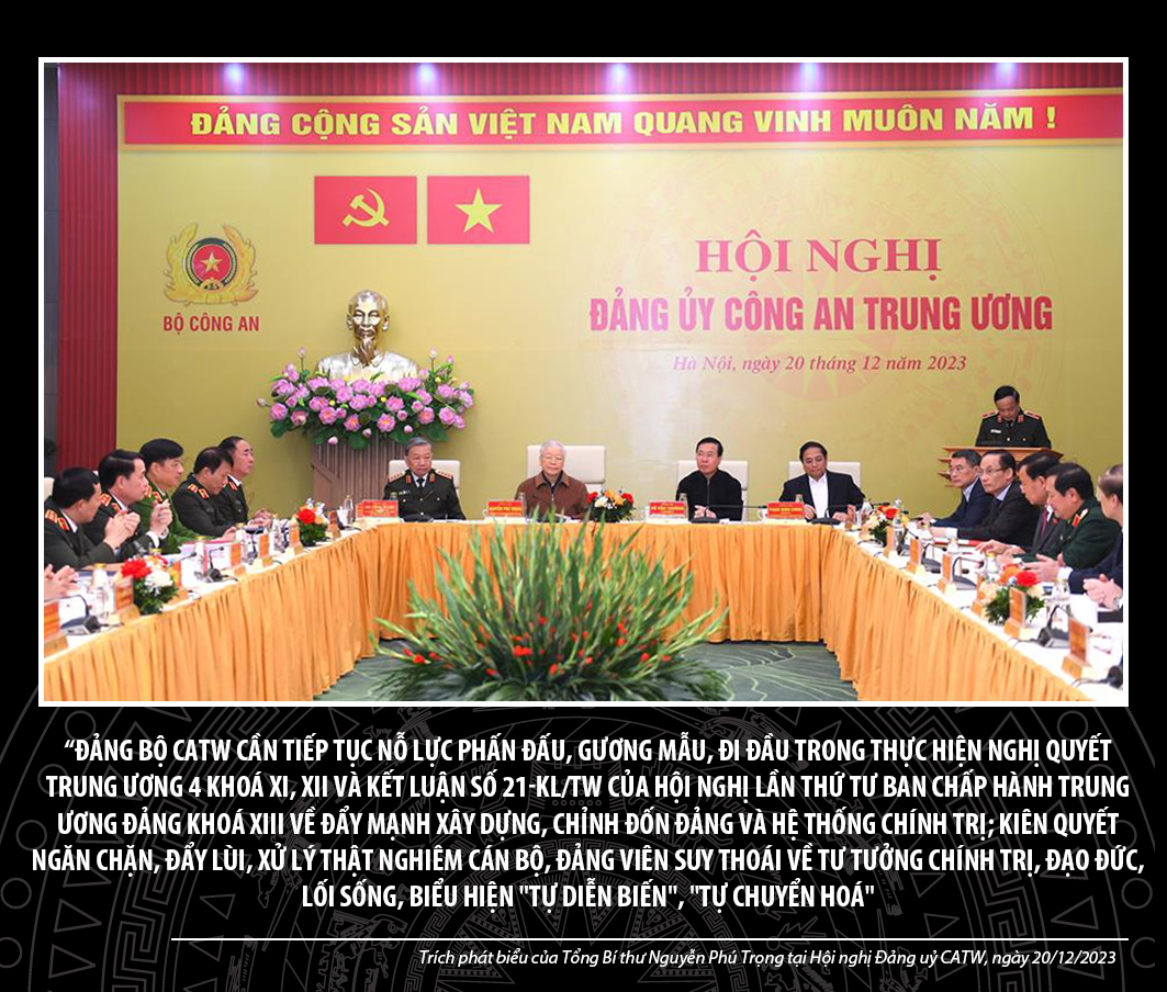 Tổng Bí thư Nguyễn Phú Trọng với lực lượng Công an nhân dân -0