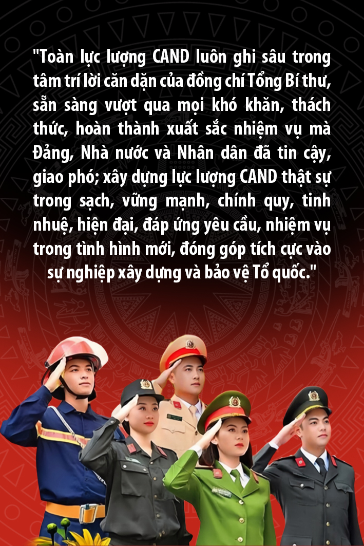 Tổng Bí thư Nguyễn Phú Trọng với lực lượng Công an nhân dân -0