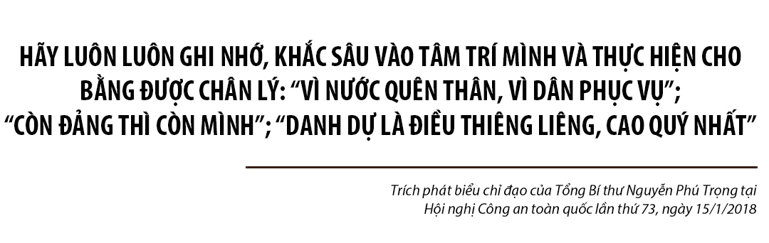 Tổng Bí thư Nguyễn Phú Trọng với lực lượng Công an nhân dân -0