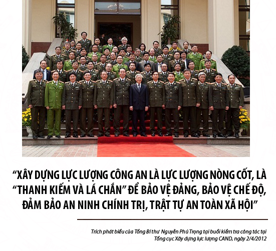 Tổng Bí thư Nguyễn Phú Trọng với lực lượng Công an nhân dân -0