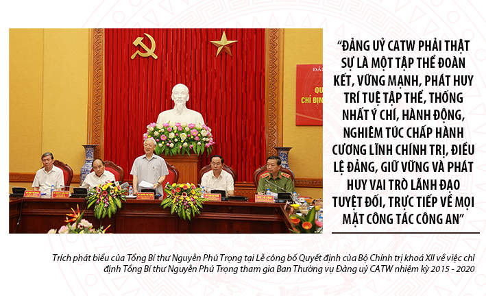 Tổng Bí thư Nguyễn Phú Trọng với lực lượng Công an nhân dân -0