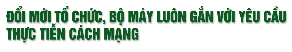Lực lượng CAND gương mẫu đi đầu trong đổi mới, sắp xếp bộ máy tinh gọn, hiệu lực, hiệu quả -0