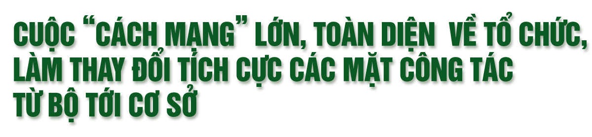 Lực lượng CAND gương mẫu đi đầu trong đổi mới, sắp xếp bộ máy tinh gọn, hiệu lực, hiệu quả -0