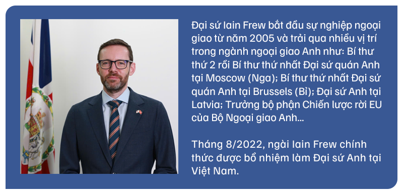 Đại sứ Vương quốc Anh Iain Frew: Tôi ấn tượng về Việt Nam ngay từ khoảnh khắc đầu tiên -0