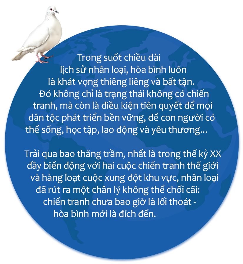 Hoà bình - Khát vọng thiêng liêng của nhân loại -0