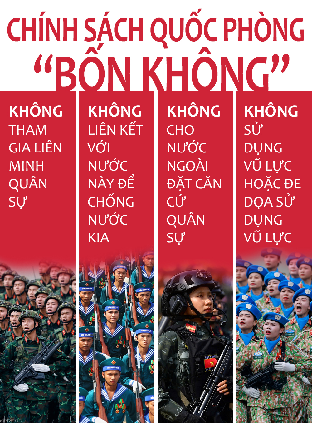 Hoà bình - Khát vọng thiêng liêng của nhân loại -0