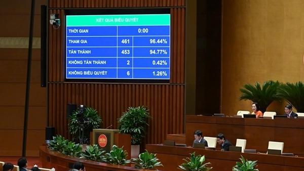 Nguy cơ 'tiền mất tật mang': Luật Quảng cáo mới siết chặt sao kê, xử lý nghiêm quảng cáo sai sự thật, hàng giả!