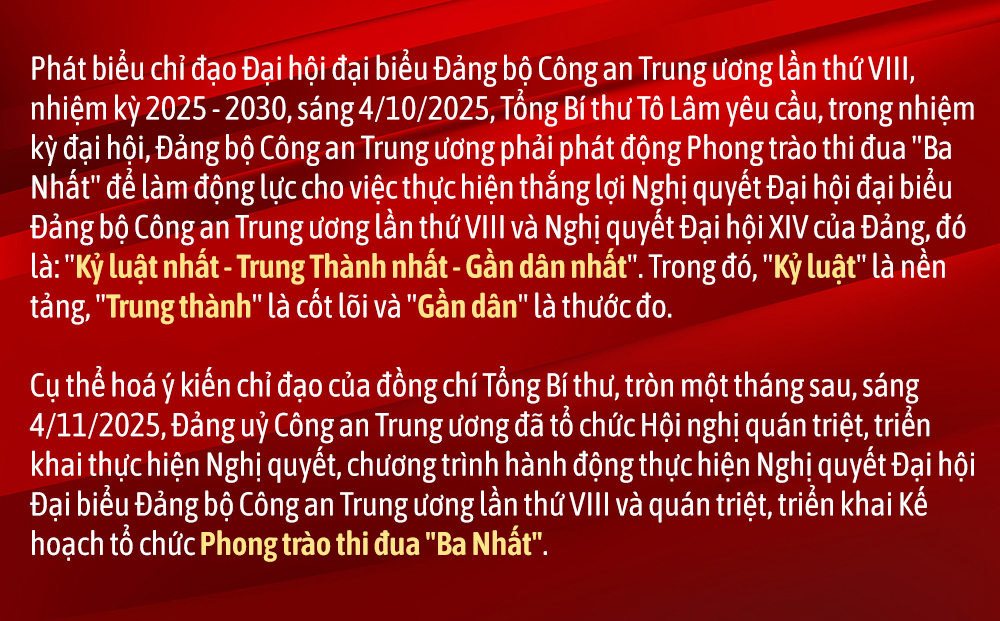 Hiện thực hoá và lan toả mạnh mẽ Phong trào thi đua 