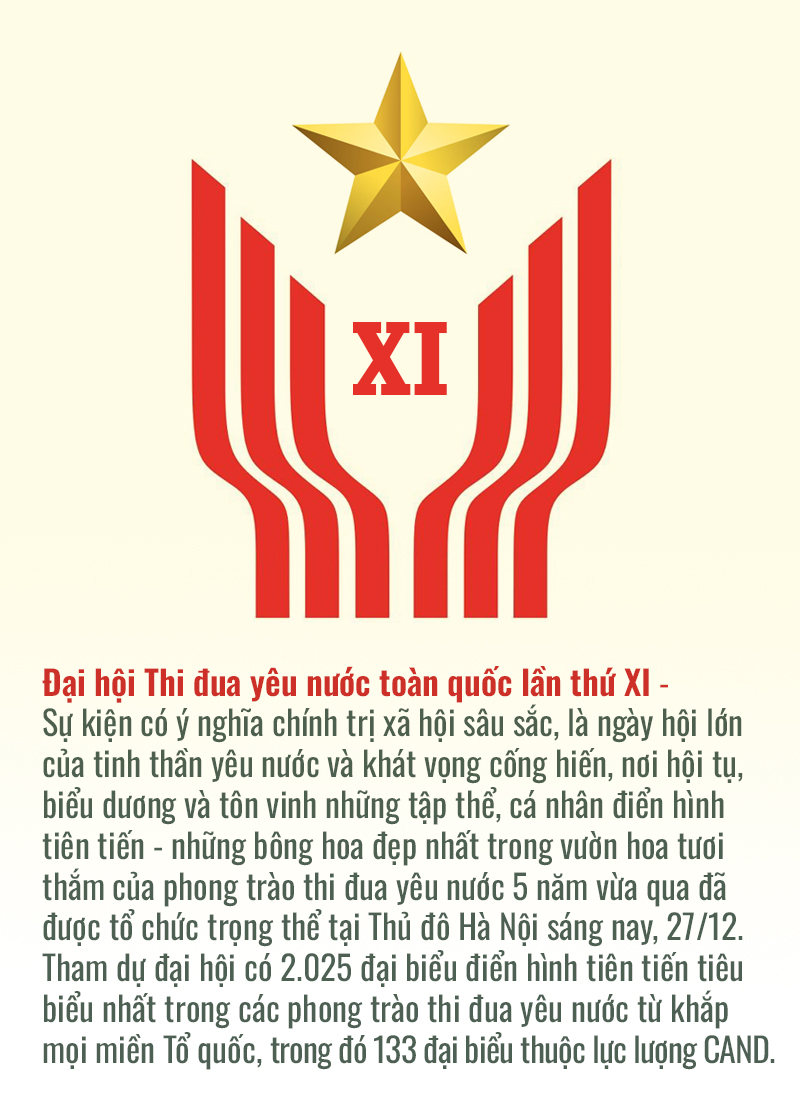 Rạng ngời hình ảnh CAND tại Đại hội Thi đua yêu nước toàn quốc lần thứ XI -0