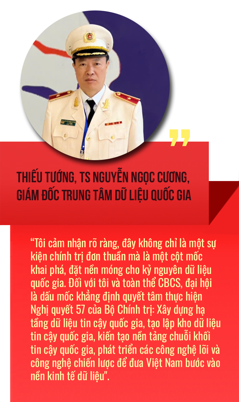 Rạng ngời hình ảnh CAND tại Đại hội Thi đua yêu nước toàn quốc lần thứ XI -0