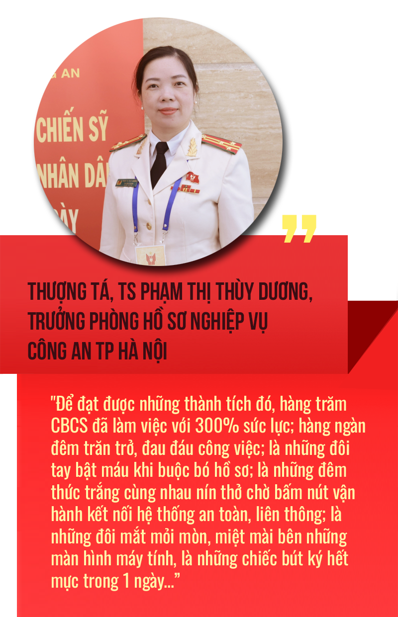 Rạng ngời hình ảnh CAND tại Đại hội Thi đua yêu nước toàn quốc lần thứ XI -0