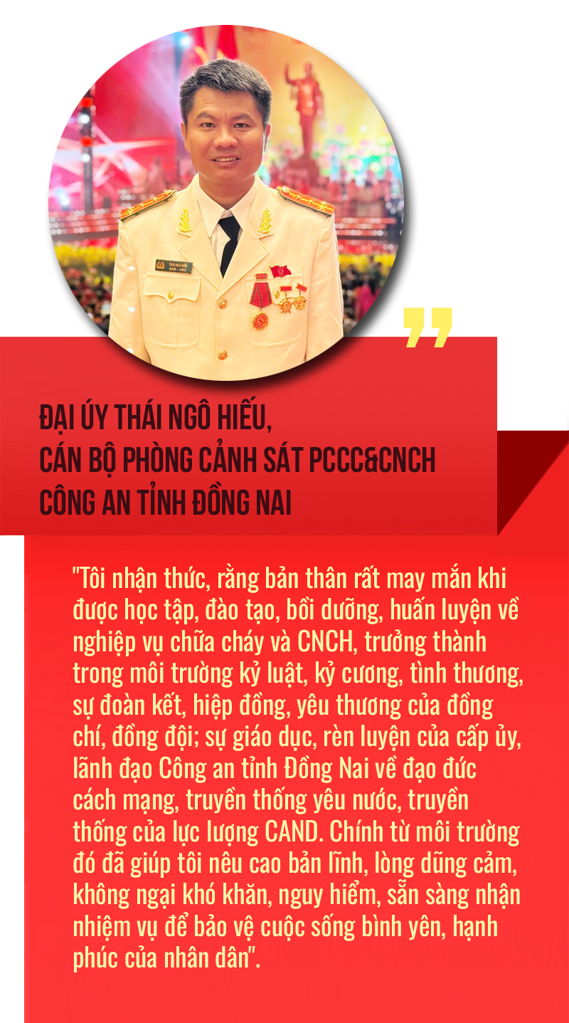 Rạng ngời hình ảnh CAND tại Đại hội Thi đua yêu nước toàn quốc lần thứ XI -0