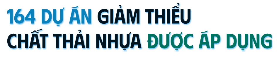 Giảm thải rác thải nhựa: Nâng cao trách nhiệm của doanh nghiệp sản xuất -0